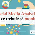Social Media Analytics
