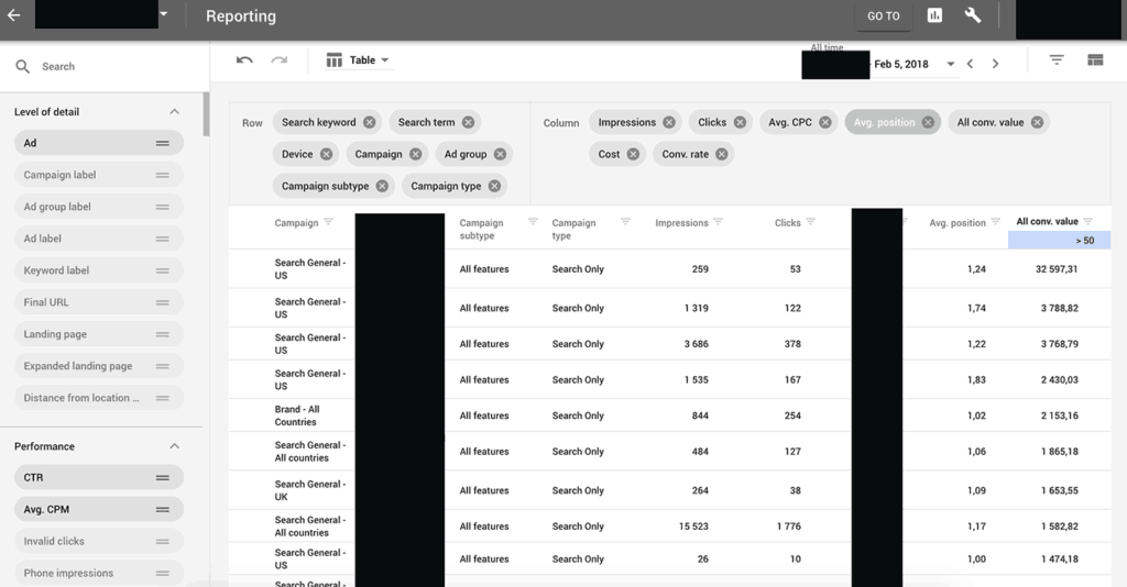 google-adwords-reports